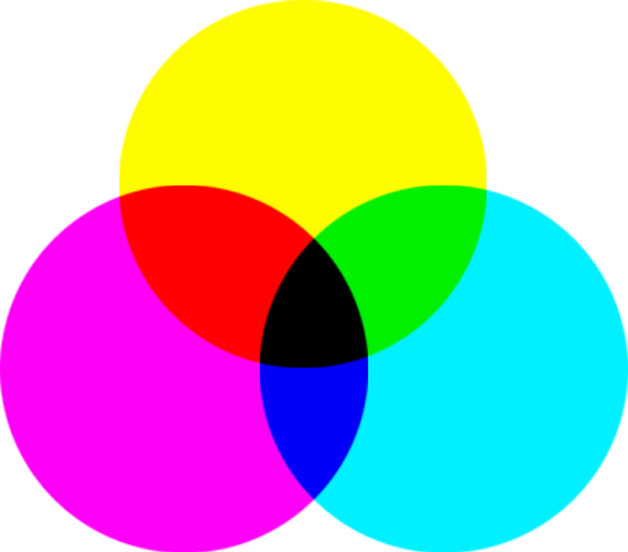 Perbedaan RGB dan CMYK