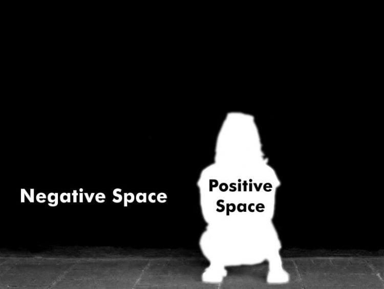 Negative space fotografi