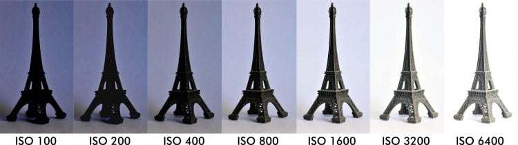 pengertian ISO fotografi