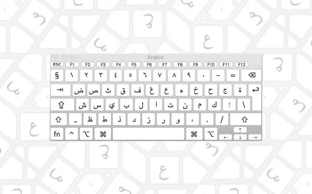 Keyboard Arab di Windows
