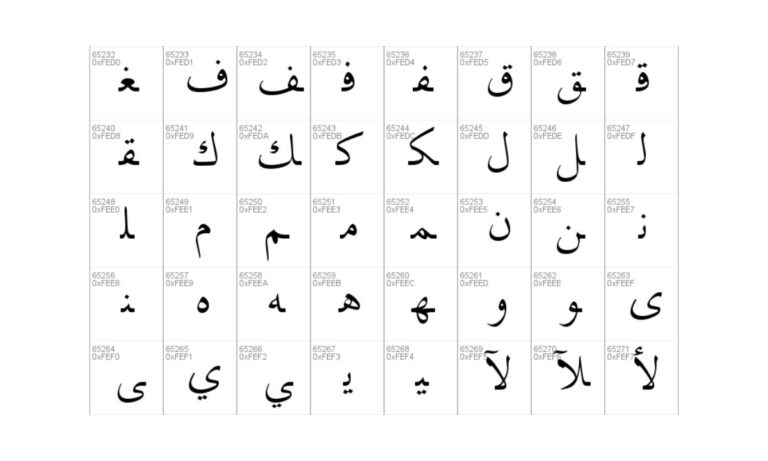 font Arab yang mudah dibaca
